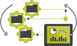  Electronic Document Management today