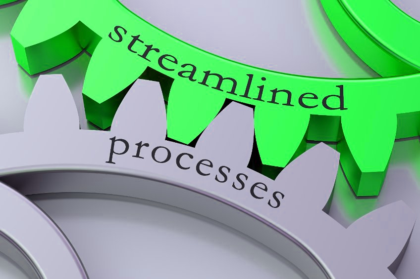 Document management software integration processing image cogs