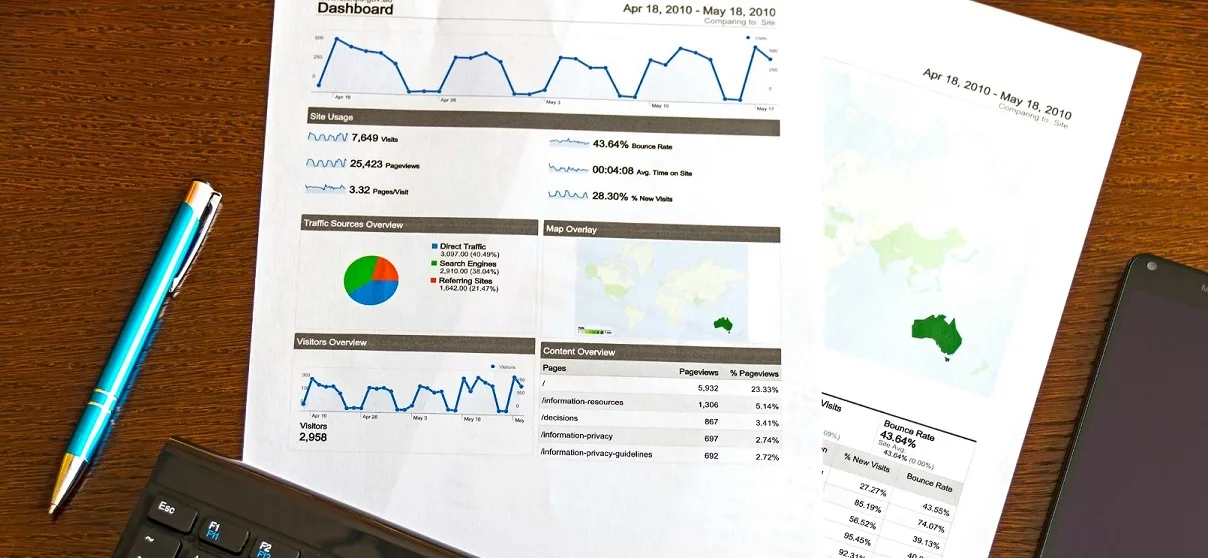 business dashboard visualisation real-time