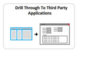 BI dashboard add third party data