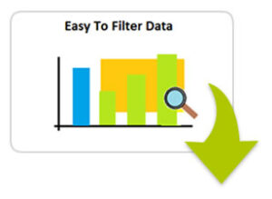 Business intelligence visualisation dashboard Document Logistix 