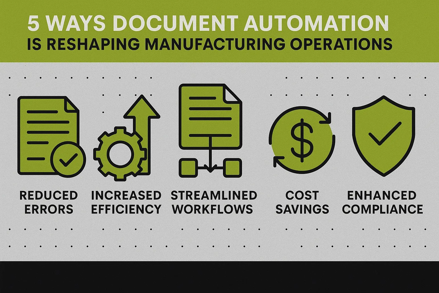 5 Ways Document Automation is Reshaping Manufacturing Operations