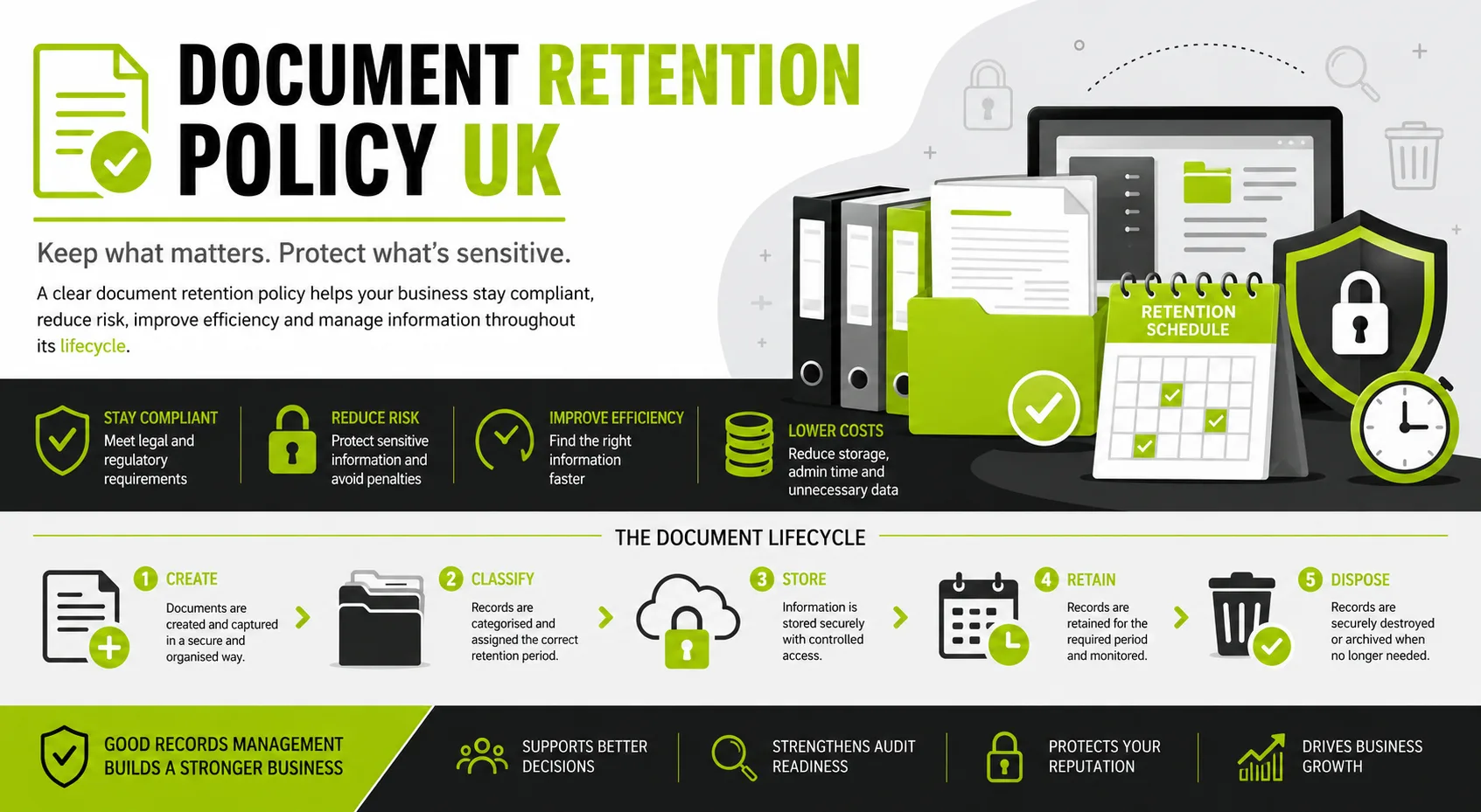 document retention policy guide UK 2026