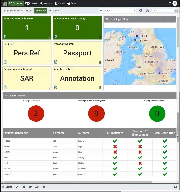 Document management software at a glance user dashboard