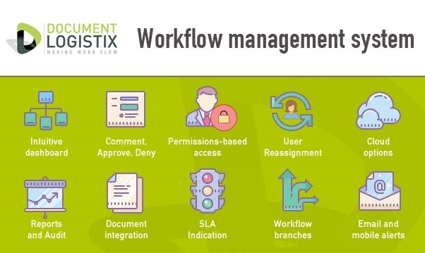 DLX workflow system